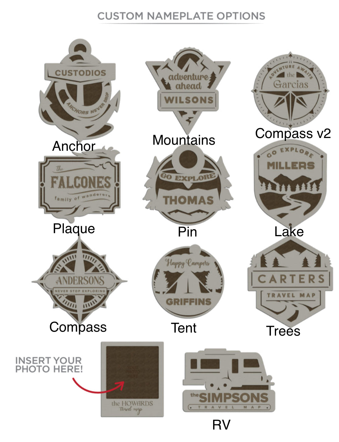 USA Personalized Travel Map